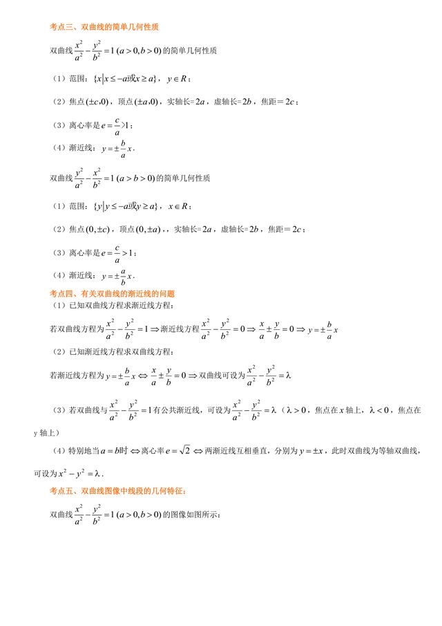 高考数学总复习冲刺：双曲线及其性质知识点详细解析