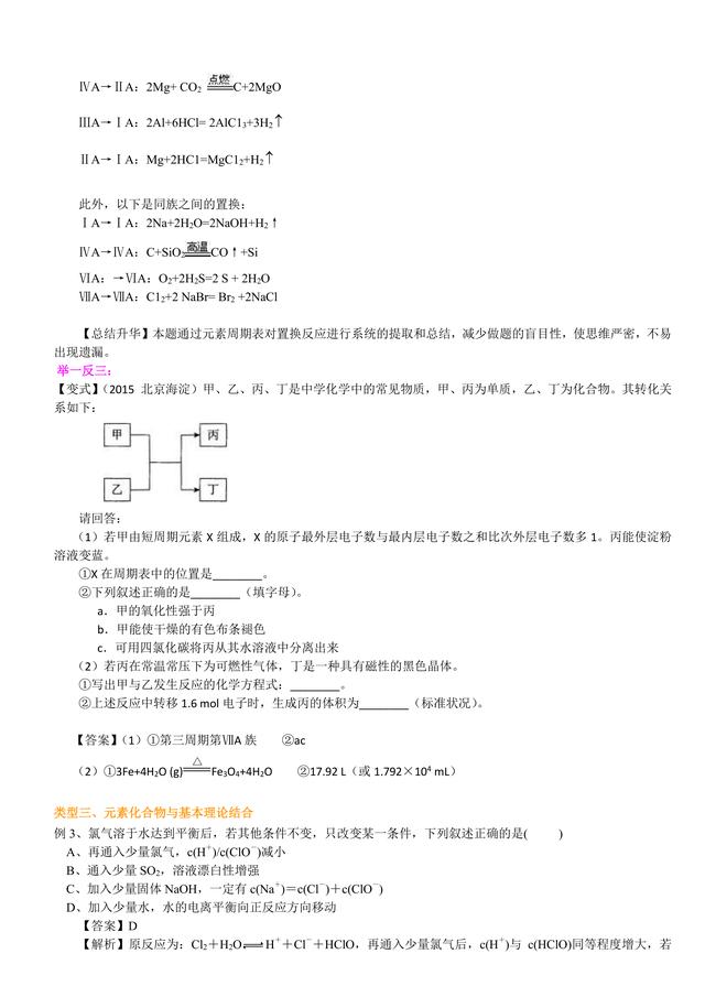 高考化学总复习冲刺：元素化合物的最佳复习方法