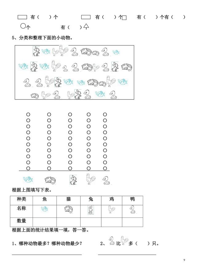 「很全面的」人教版数学一年级（下）期末综合总复习