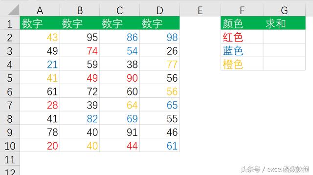 excel按颜色求和，终于有最简单的方法了