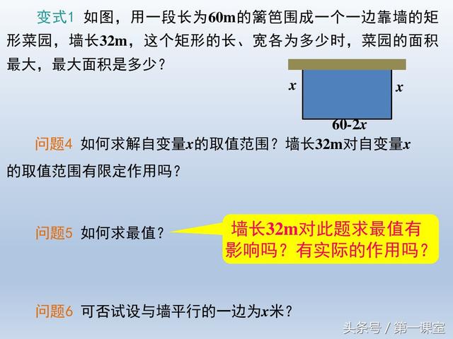 初中数学应用题：探究几何图形的面积最值问题