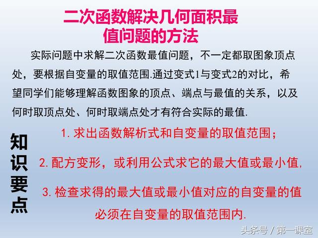 初中数学应用题：探究几何图形的面积最值问题