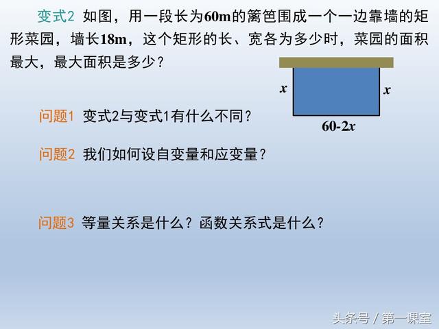 初中数学应用题：探究几何图形的面积最值问题