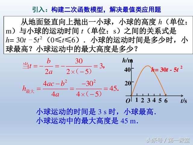 初中数学应用题：探究几何图形的面积最值问题