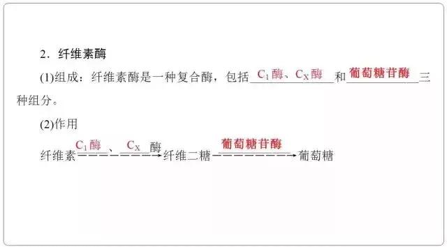 高中生物选修一微生物培养技术重点汇总，适合收藏！