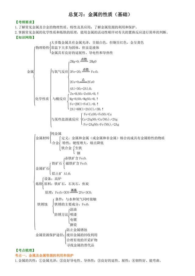 初中化学知识点解析，中考必备：金属的性质