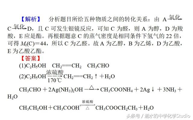 高二化学有机化学基础期末复习——第三章 烃的含氧衍生物