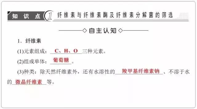 高中生物选修一微生物培养技术重点汇总，适合收藏！