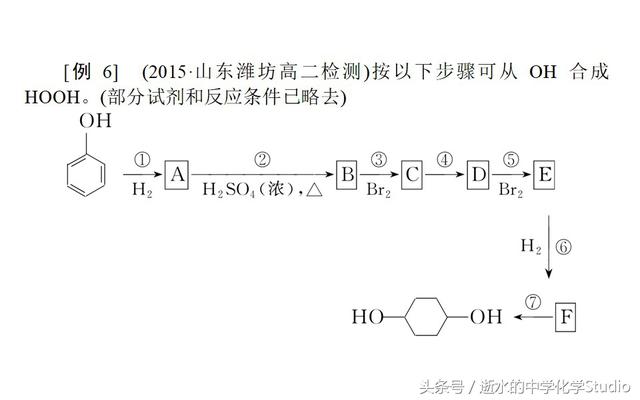 高二化学有机化学基础期末复习——第三章 烃的含氧衍生物