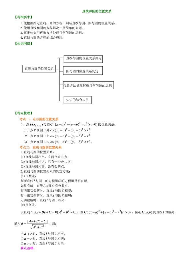 高中数学总复习冲刺，直线和圆的位置关系知识点详细解析