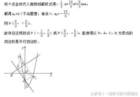 冲刺2018中考数学 模拟试题解答题训练（含答案详解）