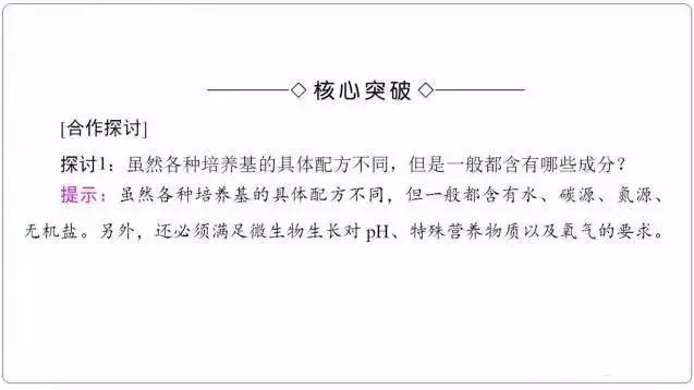 高中生物选修一微生物培养技术重点汇总，适合收藏！