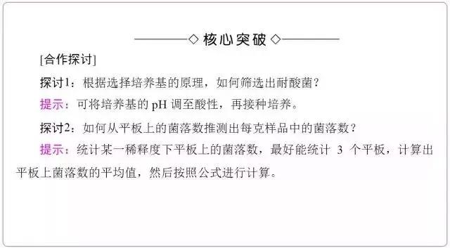 高中生物选修一微生物培养技术重点汇总，适合收藏！