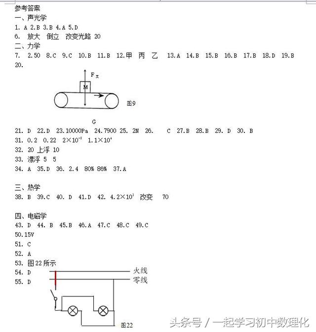 这些题目不要再错了！考前必做：2018物理中考经典错题集！