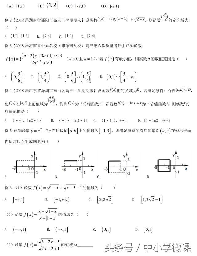 2019高考数学一轮复习热点聚焦与扩展：函数的定义域、值域的求法