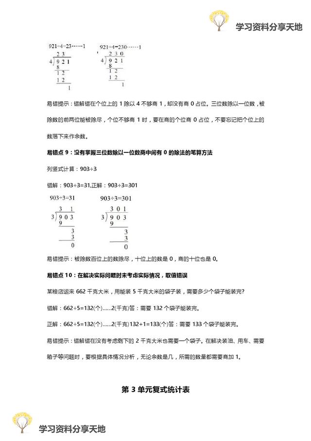 人教版1-6年级数学下册易错点全汇总