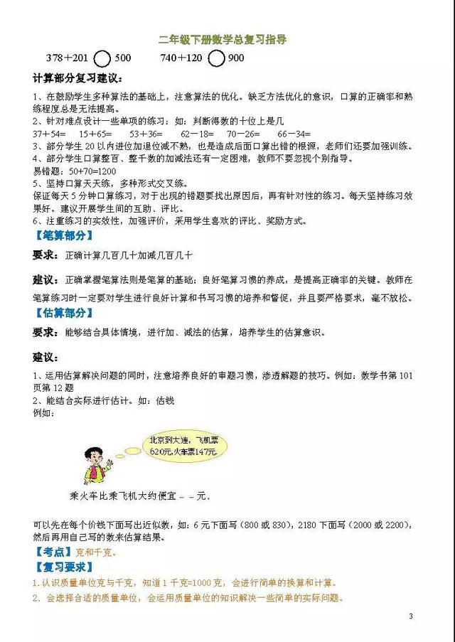 二年级数学下册必考考点汇总！（附经典例题）