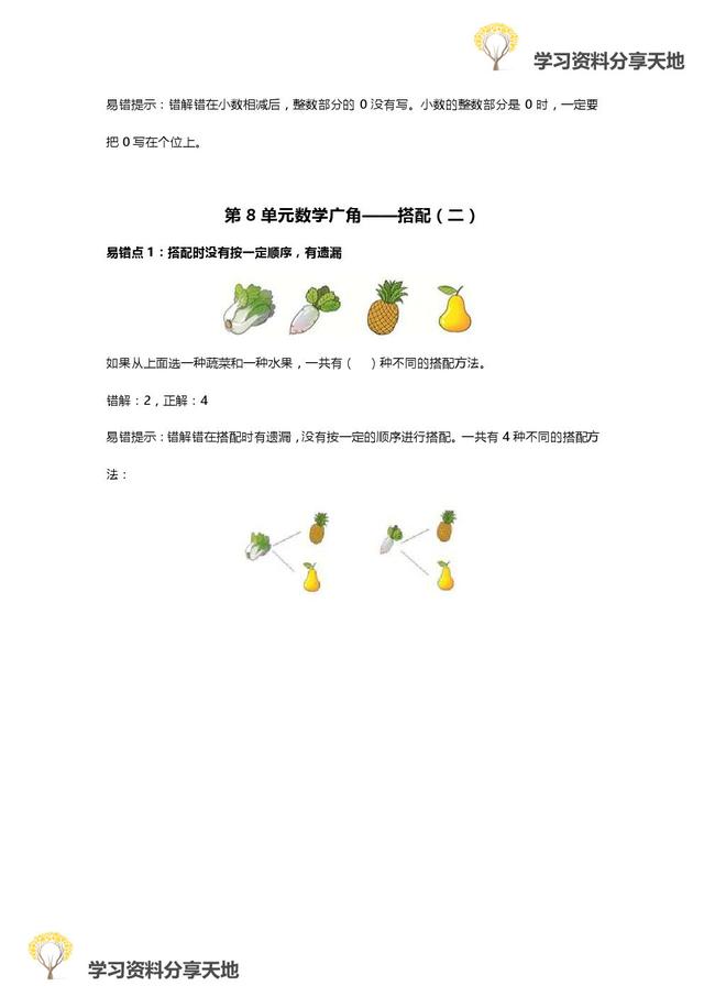 人教版1-6年级数学下册易错点全汇总