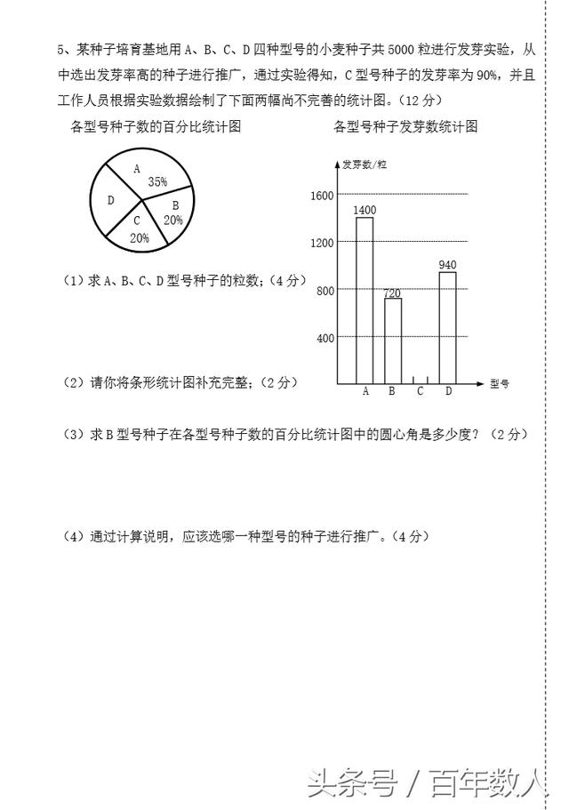 2018年六年级数学下册期末考试典型TOP试卷（精华版）