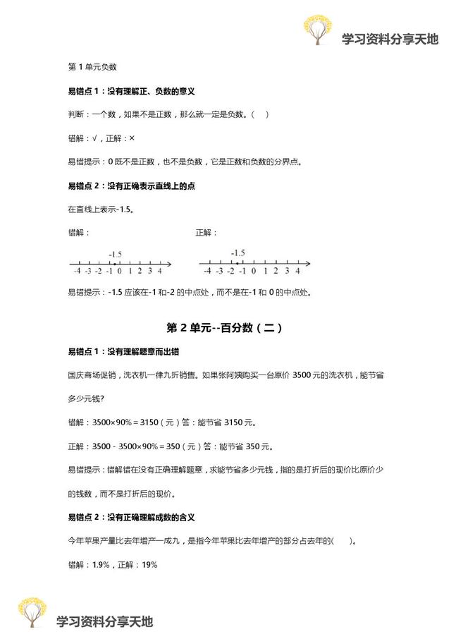 人教版1-6年级数学下册易错点全汇总