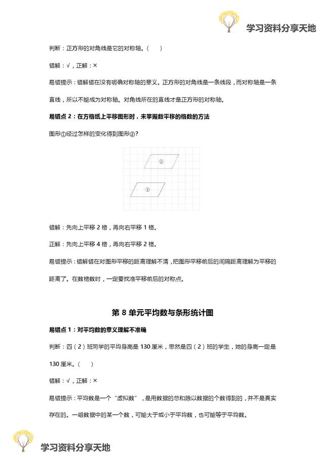 人教版1-6年级数学下册易错点全汇总