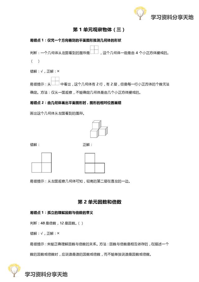 人教版1-6年级数学下册易错点全汇总