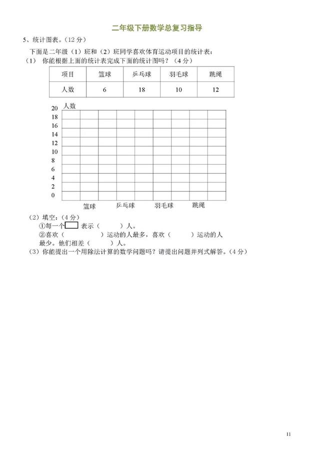 二年级数学下册必考考点汇总！（附经典例题）