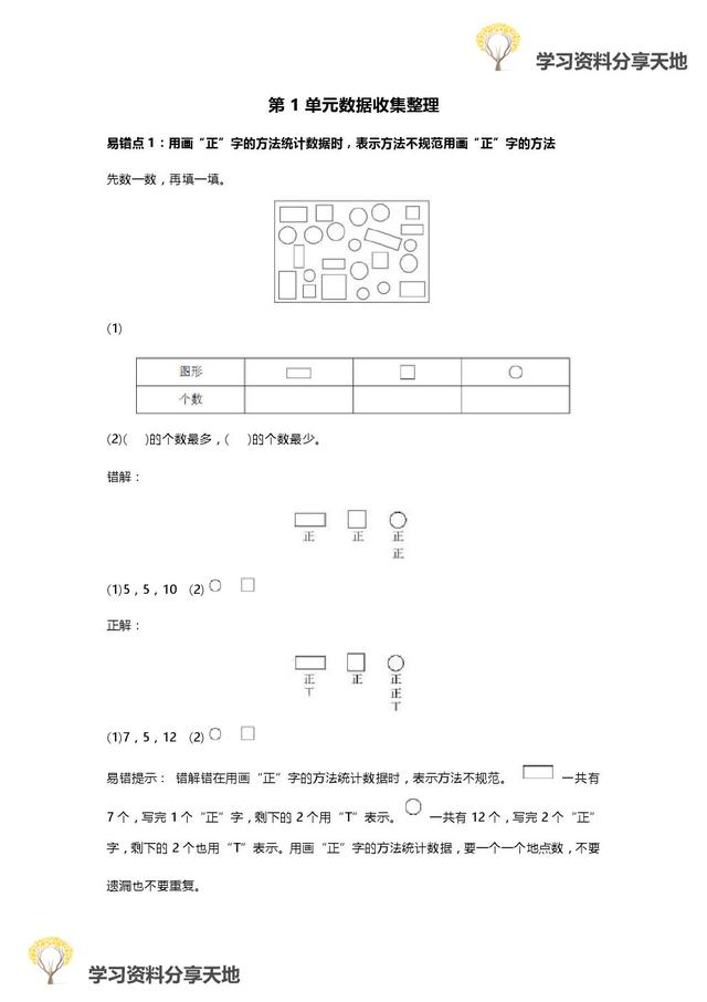 人教版1-6年级数学下册易错点全汇总