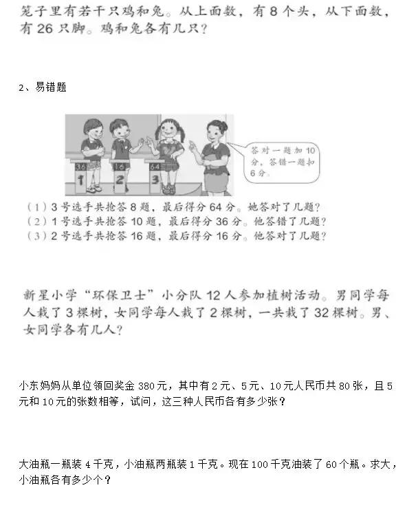 人教版四年级数学下册各单元重要题型及易错题集