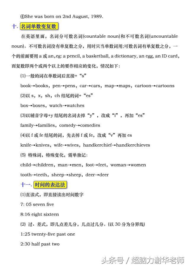 七年级上册英语语法知识点总结分享~精心整理