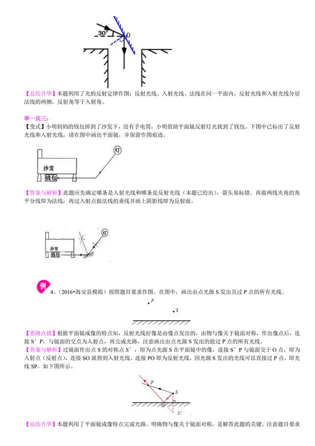 初中物理知识点解析，中考必备：光学作图题专题（提高）