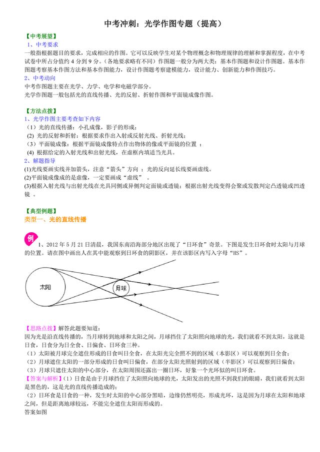 初中物理知识点解析，中考必备：光学作图题专题（提高）