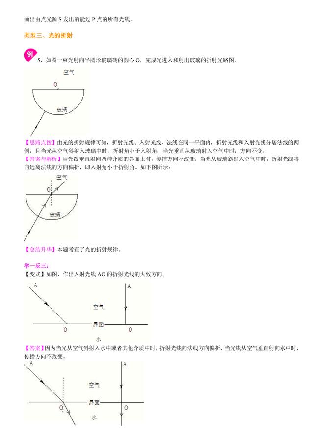 初中物理知识点解析，中考必备：光学作图题专题（提高）