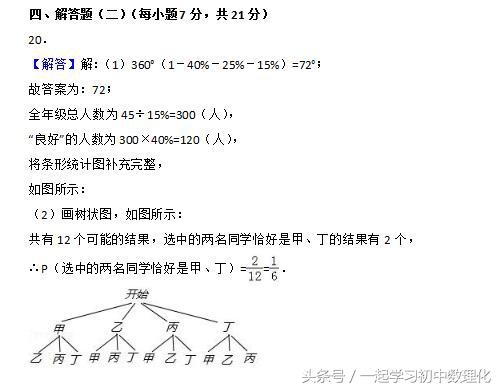 冲刺2018中考数学 模拟考题解答题训练带答案