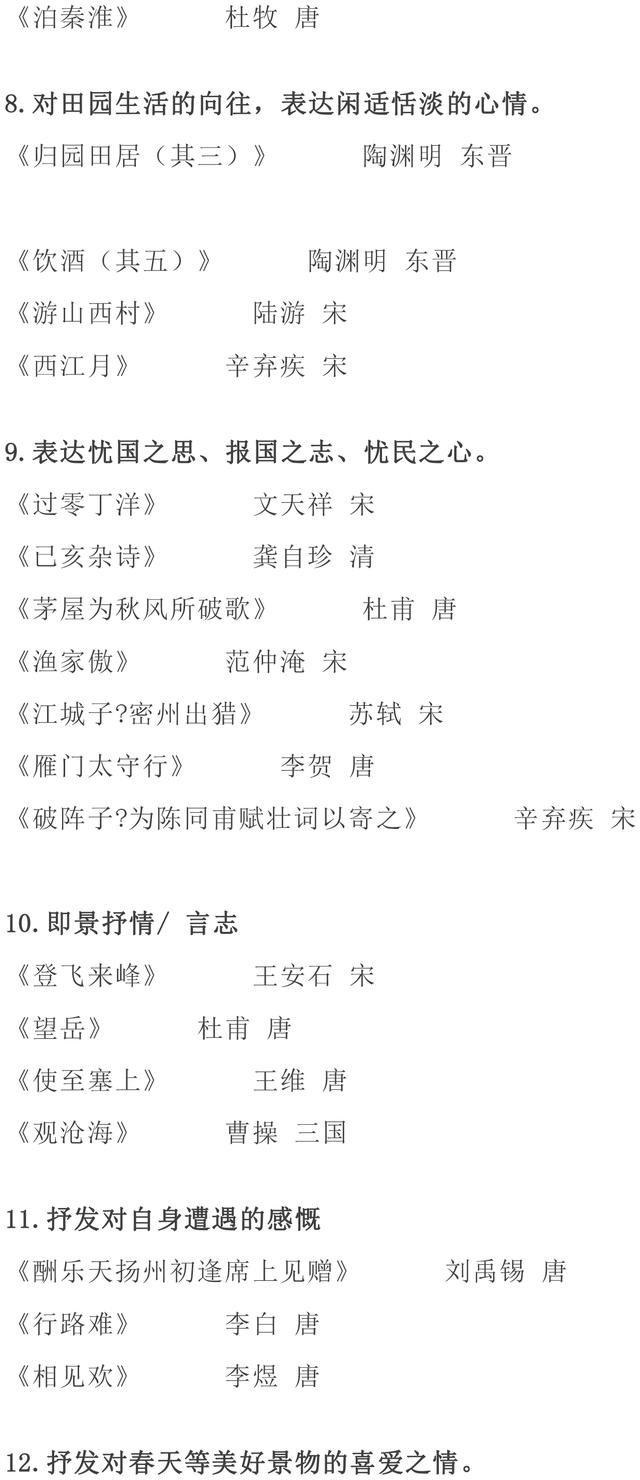 你要的初中语文古诗词鉴赏知识都在这儿了，初一到初三都要看！