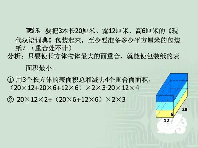 小学数学几何重点知识全汇总（三）