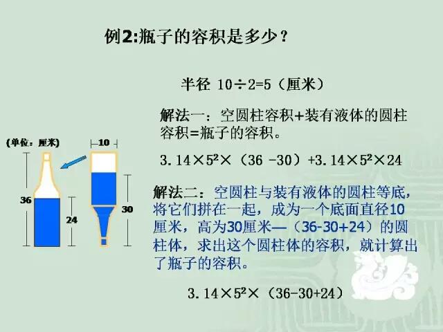 小学数学几何重点知识全汇总（三）