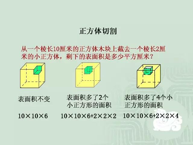 小学数学几何重点知识全汇总（三）