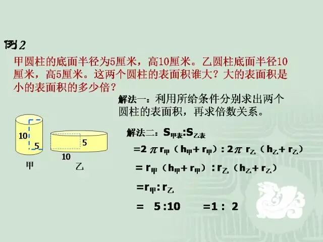 小学数学几何重点知识全汇总（三）