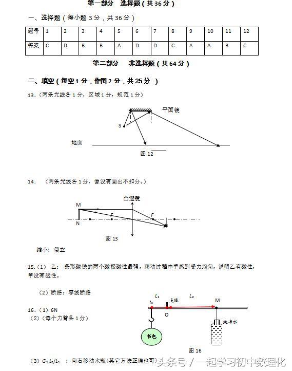 中考物理模拟试题 含答案