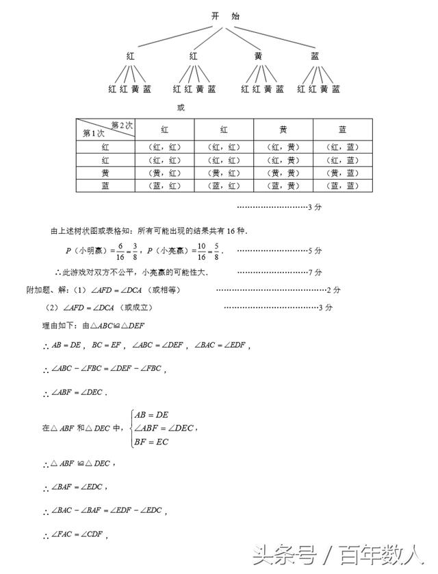 七年级第二学期期末考试明星数学试题（难度较大，量力而行）