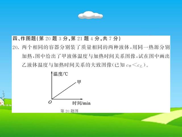 人教版中考物理毕业考试试题