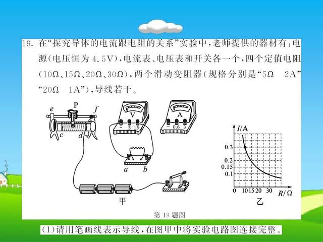 人教版中考物理毕业考试试题