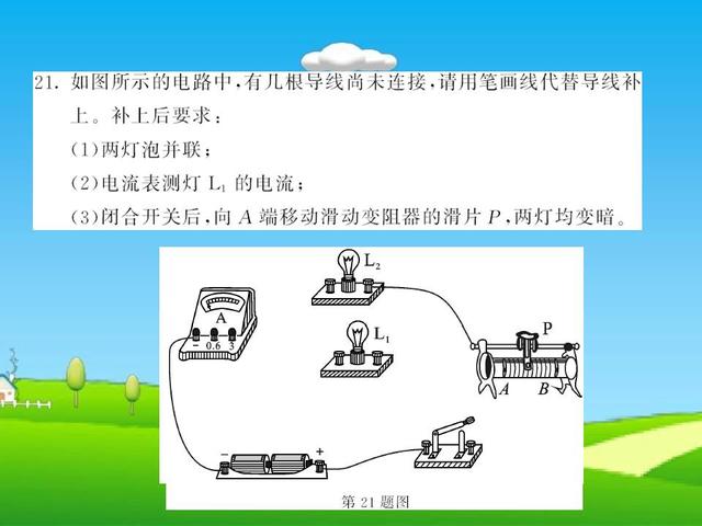 人教版中考物理毕业考试试题