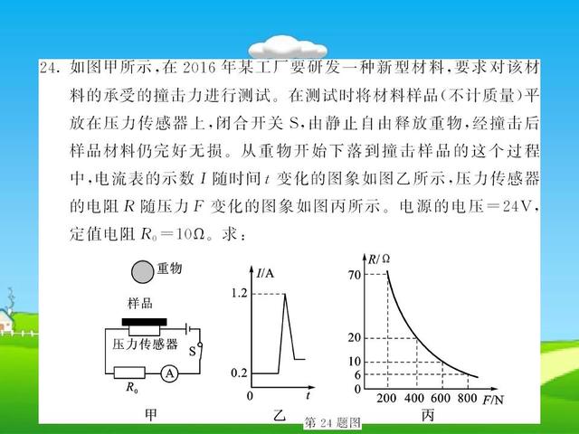 人教版中考物理毕业考试试题