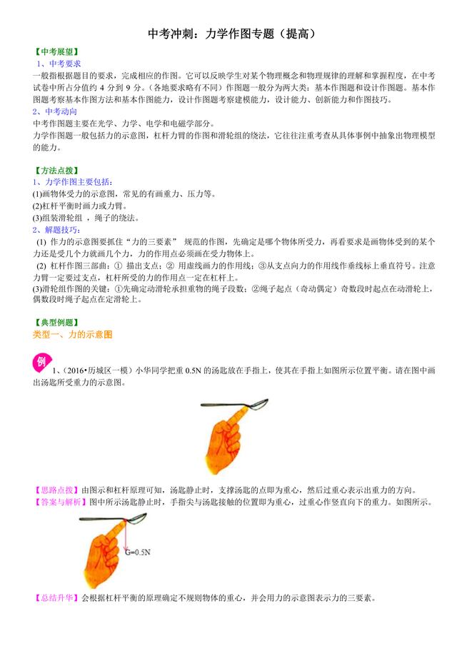 初中物理知识点解析，中考必备：力学作图题（提高）