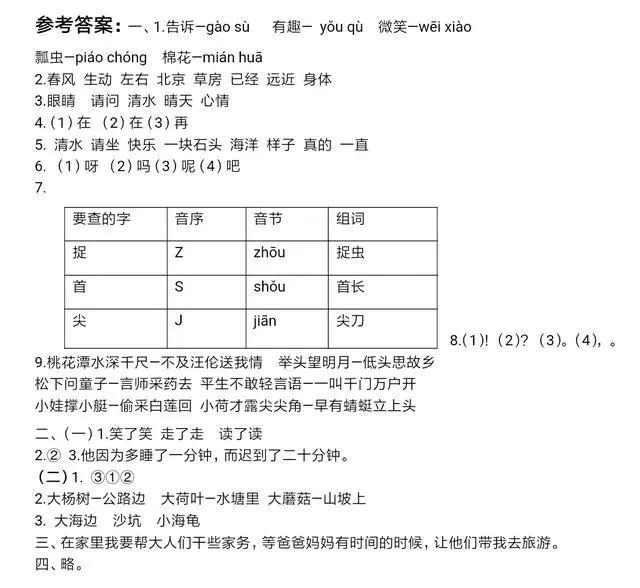 最新部编人教版1-6年级语文（下册）期末试卷（可打印）！