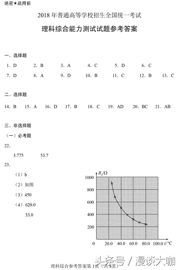 《2018高考理综》真题答案公布了！现在的你还会做吗？