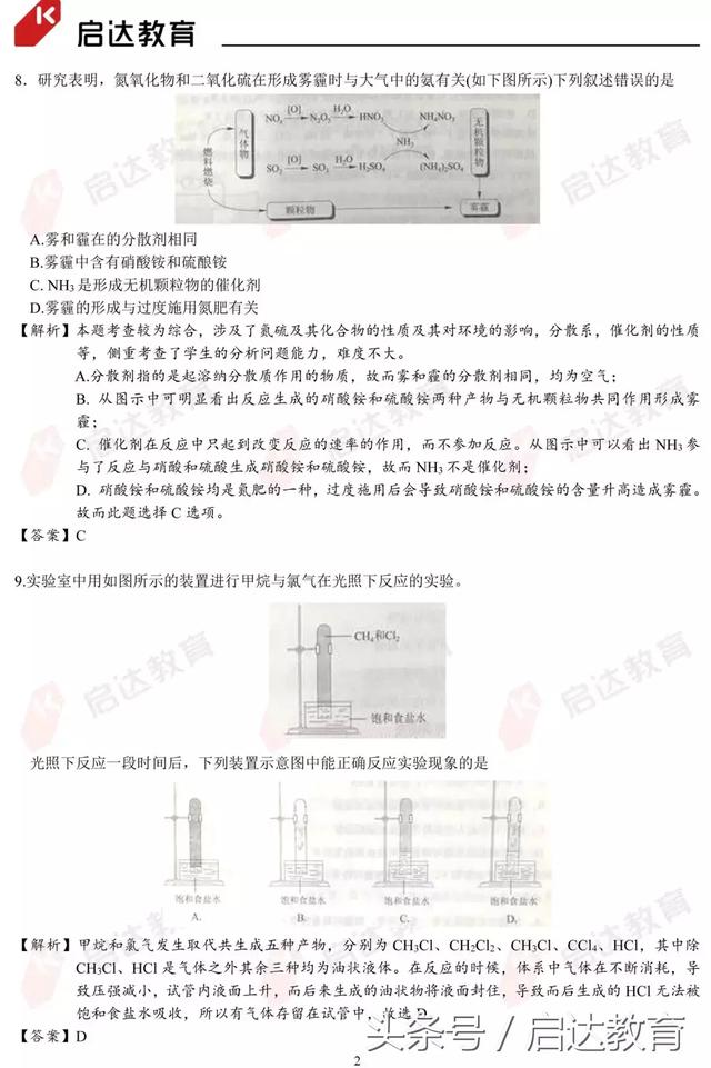 2018年高考化学全国Ⅰ、Ⅱ卷 真题答案及详细试卷解析