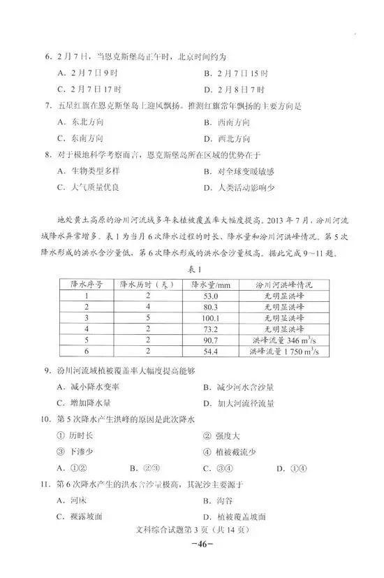 2018年高考全国二卷真题！所有学科+参考答案（清晰版）